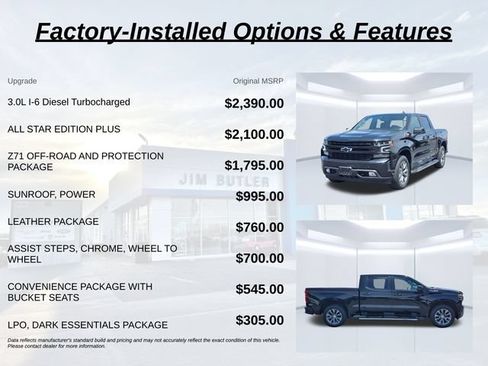 Used 2021 Chevrolet Silverado 1500 RST w/ All Star Edition Plus AWD/4WD image 2
