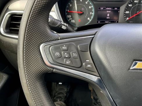 Used 2023 Chevrolet Equinox LS AWD/4WD image 21