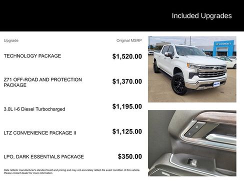 Certified 2023 Chevrolet Silverado 1500 LTZ w/ Technology Package image 5