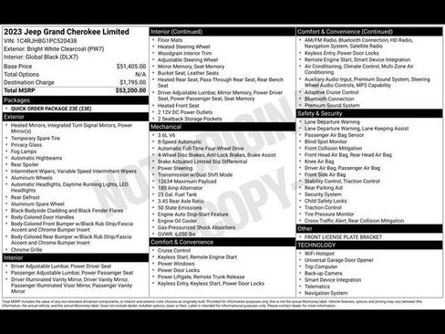 Used 2023 Jeep Grand Cherokee Limited AWD/4WD image 44