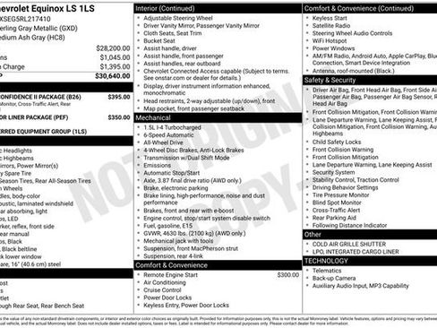 Used 2024 Chevrolet Equinox LS w/ Driver Confidence II Package AWD/4WD image 3