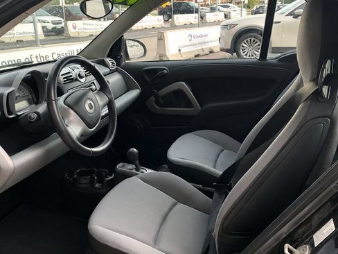 Used 2008 smart fortwo passion RWD image 2