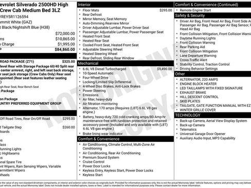 Certified 2024 Chevrolet Silverado 2500 High Country w/ Z71 Off-Road Package AWD/4WD image 51
