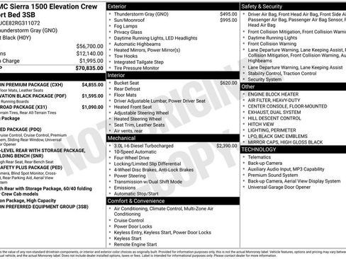 Used 2024 GMC Sierra 1500 Elevation w/ Elevation Premium Package image 4