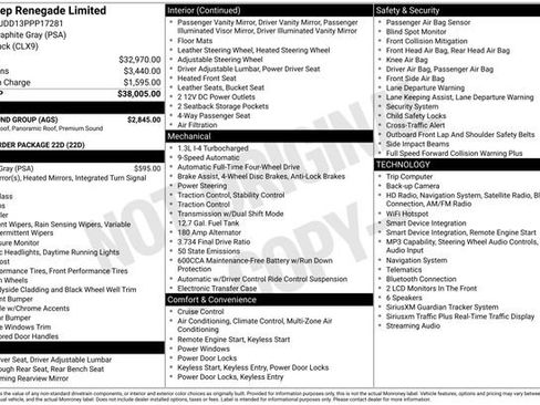 Used 2023 Jeep Renegade Limited w/ Sun/Sound Group AWD/4WD image 43