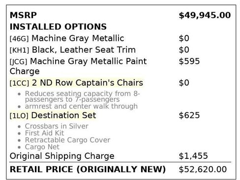 Used 2024 MAZDA CX-90 Plug-In Hybrid w/ Preferred image 4