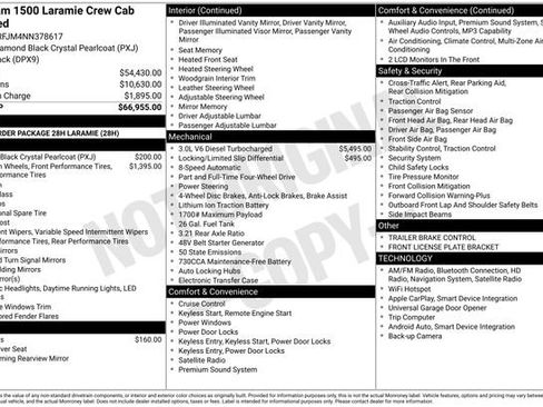 Used 2022 RAM 1500 Laramie image 35