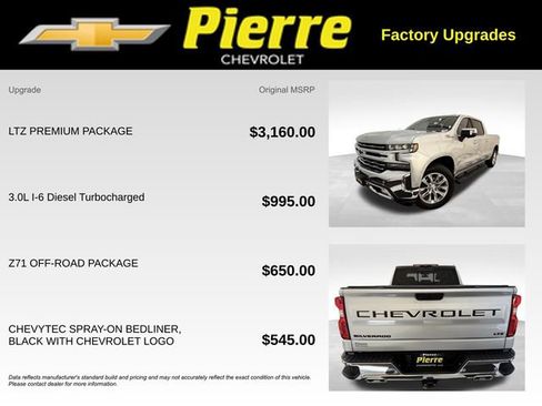 Used 2022 Chevrolet Silverado 1500 LTZ w/ LTZ Premium Package image 13