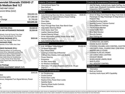 Used 2022 Chevrolet Silverado 2500 LT w/ All Star Edition image 6