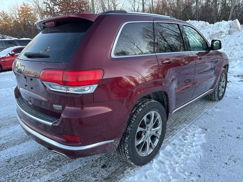 Used 2020 Jeep Grand Cherokee Summit image 3
