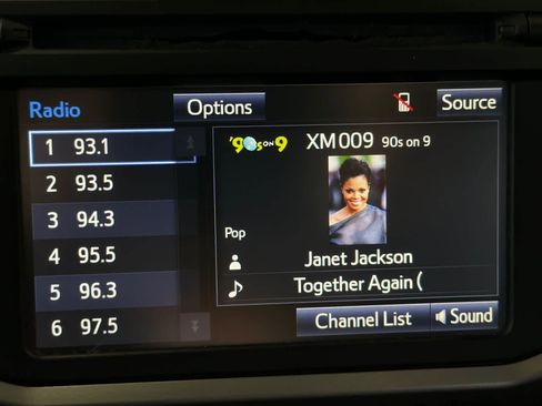 Used 2019 Toyota 4Runner Limited image 21