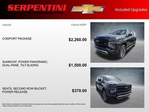 New 2026 Chevrolet Suburban Z71 w/ Comfort Package AWD/4WD image 26