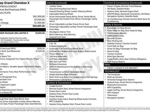 Used 2020 Jeep Grand Cherokee Limited X image 30