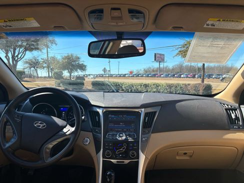 Used 2014 Hyundai Sonata Limited w/ Panoramic Sunroof Package 02 image 20
