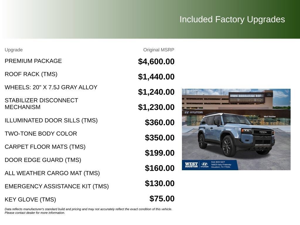 Used 2025 Toyota Land Cruiser w/ Premium Package AWD/4WD image 9