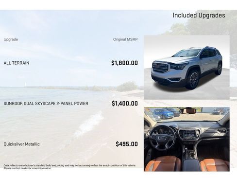 Used 2019 GMC Acadia SLT AWD/4WD image 5