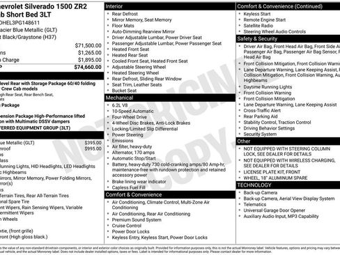 Used 2023 Chevrolet Silverado 1500 ZR2 image 37