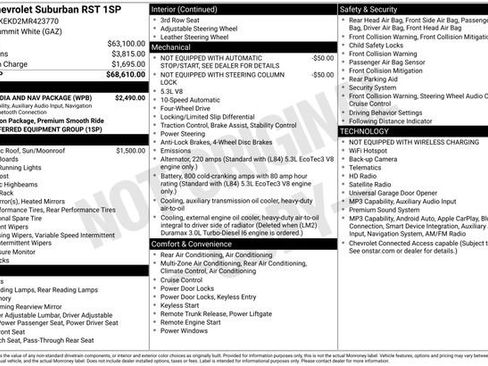 Used 2021 Chevrolet Suburban RST w/ Rear Media and Nav Package AWD/4WD image 1