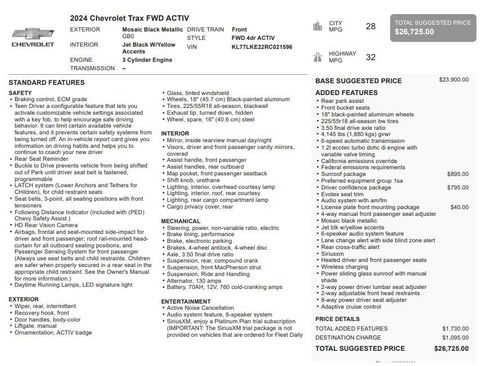 Certified 2024 Chevrolet Trax ACTIV w/ Sunroof Package FWD image 34