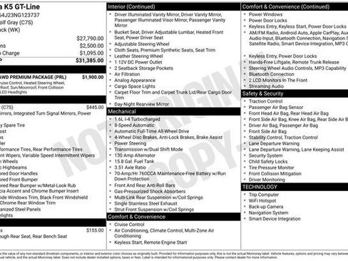 Certified 2022 Kia K5 GT-Line w/ GT-Line Awd Premium Package image 15