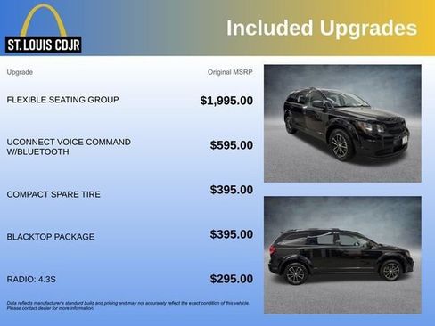 Used 2017 Dodge Journey SE w/ Flexible Seating Group FWD image 6