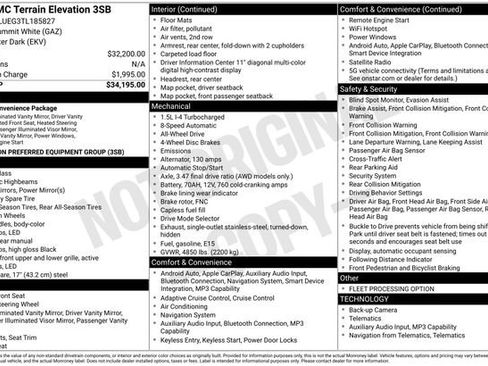 Certified 2026 GMC Terrain Elevation AWD/4WD image 6