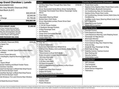 Used 2022 Jeep Grand Cherokee L Laredo w/ Luxury Tech Group I AWD/4WD image 33