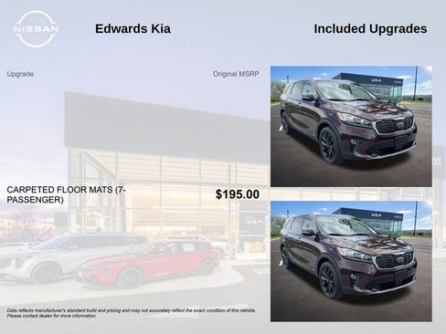 Used 2020 Kia Sorento EX AWD/4WD image 4