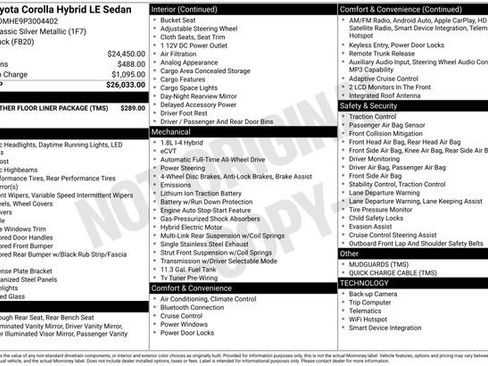 Certified 2023 Toyota Corolla LE AWD/4WD image 30