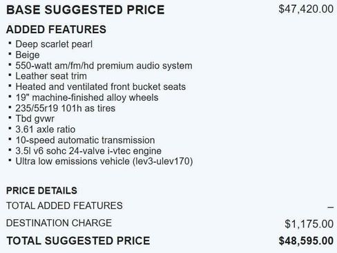 Used 2020 Honda Odyssey Elite image 20