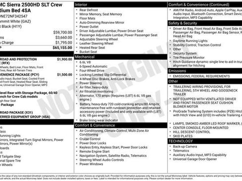 Certified 2022 GMC Sierra 2500 SLT image 7