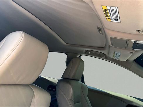 Used 2015 Acura RDX FWD image 14