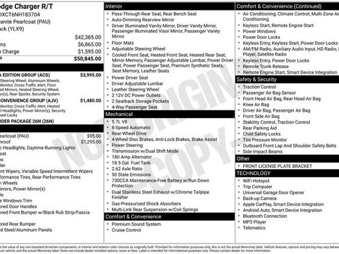 Used 2022 Dodge Charger R/T w/ Daytona Edition Group image 43