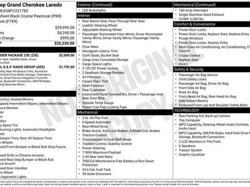 Used 2015 Jeep Grand Cherokee Laredo w/ Quick Order Package 23E RWD image 2