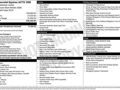 Used 2025 Chevrolet Equinox ACTIV w/ Safety and Technology Package FWD image 6