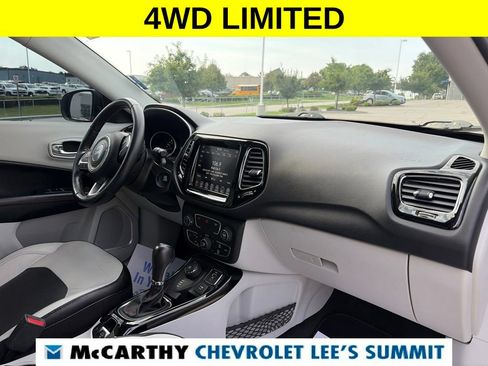 Used 2020 Jeep Compass Limited AWD/4WD image 24