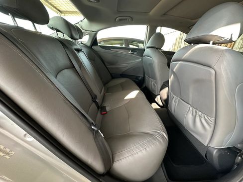 Used 2015 Hyundai Sonata Limited w/ Option Group 02 FWD image 16
