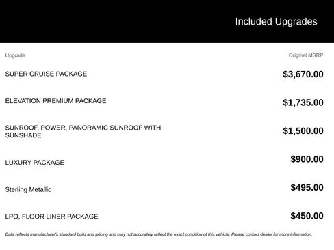 New 2026 GMC Acadia Elevation w/ Super Cruise Package FWD image 3