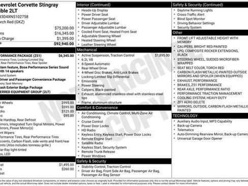 Used 2022 Chevrolet Corvette Stingray Preferred Conv w/ Z51 Performance Package RWD image 1