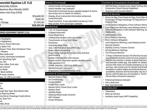 Used 2024 Chevrolet Equinox LS FWD image 12