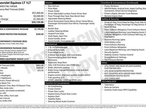 Used 2022 Chevrolet Equinox LT image 7