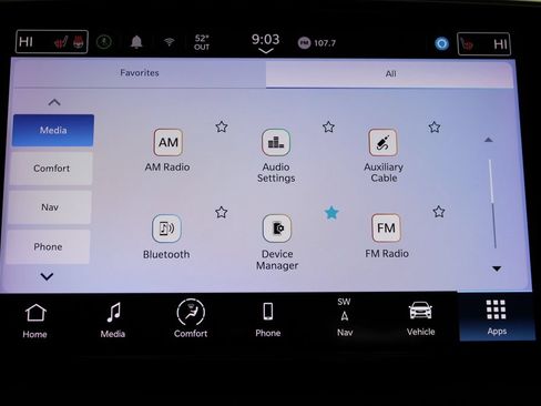 Used 2022 Chrysler Pacifica Limited FWD image 54