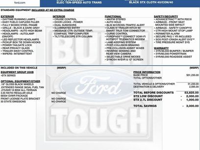 New 2025 Ford F150 STX