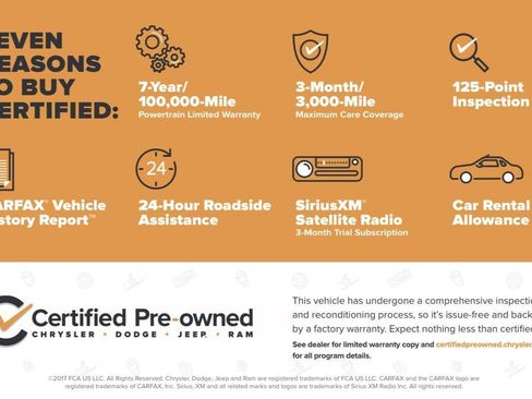 Certified 2025 Jeep Wrangler Unlimited Sport AWD/4WD image 2