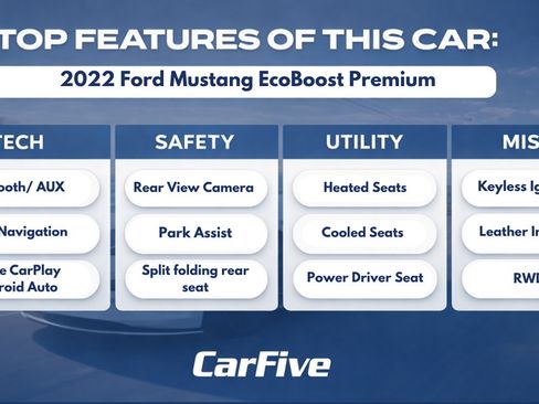 Used 2022 Ford Mustang Premium RWD image 32