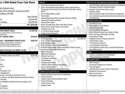 Used 2025 RAM 1500 Rebel w/ Trailer Tow Group AWD/4WD image 31