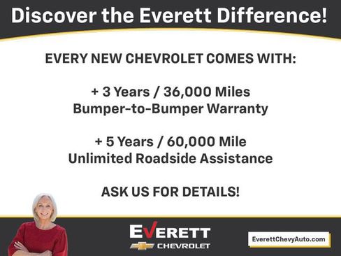 Used 2020 Chevrolet Equinox Premier image 6