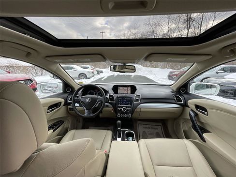 Used 2017 Acura RDX AWD w/ Technology Package image 30