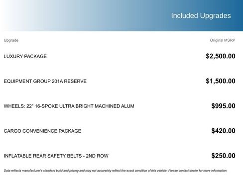 Used 2020 Lincoln Navigator Reserve w/ Luxury Package image 5