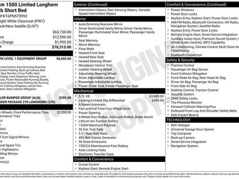 Used 2023 RAM 1500 Limited AWD/4WD image 12
